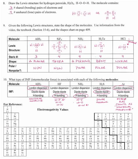 50 Overview Chemical Bonds Worksheet Answers | Chessmuseum Template Library